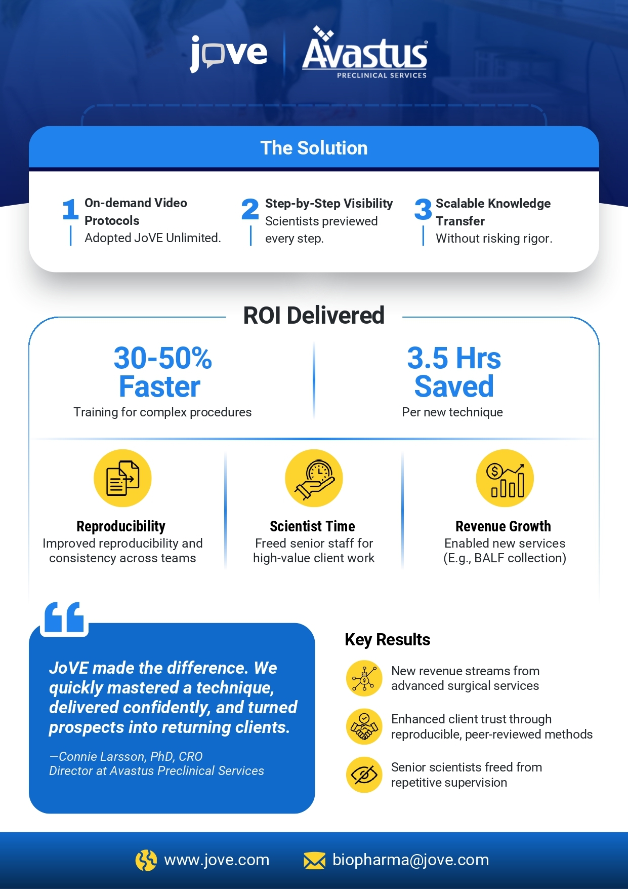 JoVE_Avastus Case Study (2)_page-0002-1