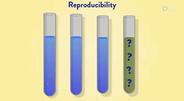 Lab Manual Chemistry - Lab Techniques