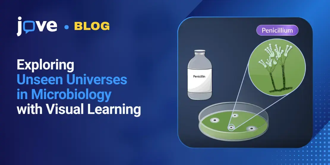 Exploring Unseen Universes in Microbiology with Visual Learning