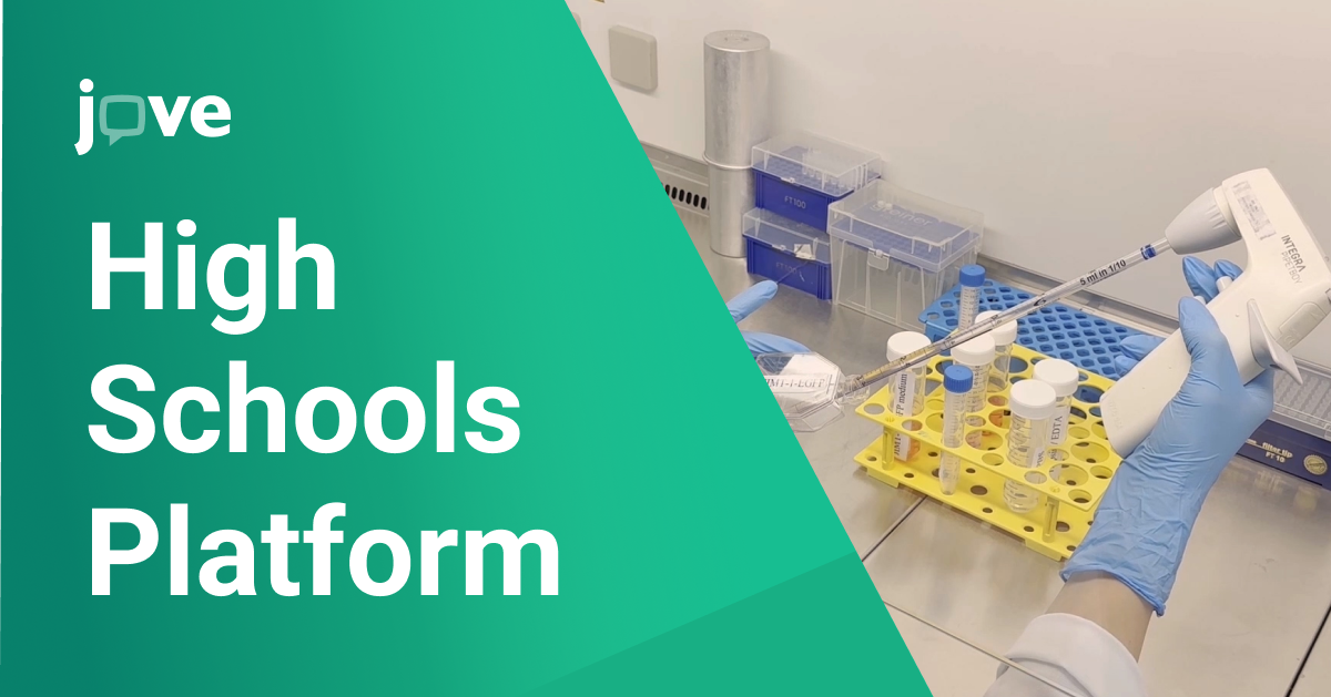 JoVE High Schools Platform: How to Enhance Science Education through Video and Quizzes
