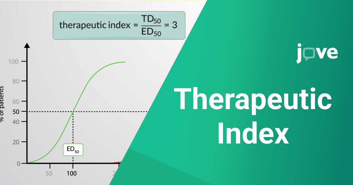 Understanding Therapeutic Index: A Key Concept in Pharmacology